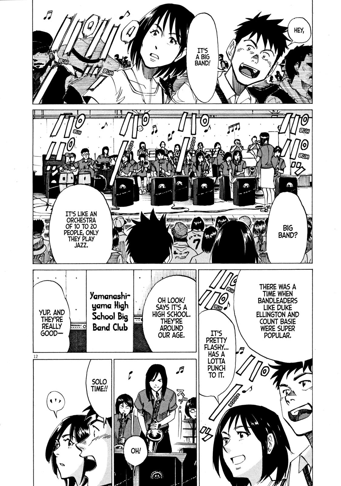 Read Blue Giant en Manga Online
