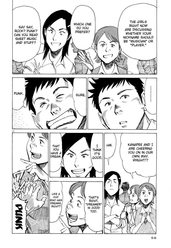 Read Blue Giant en Manga Online