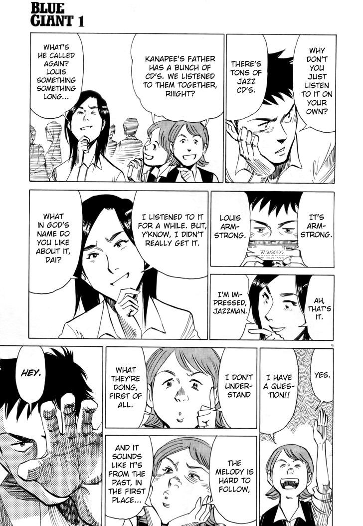 Read Blue Giant en Manga Online