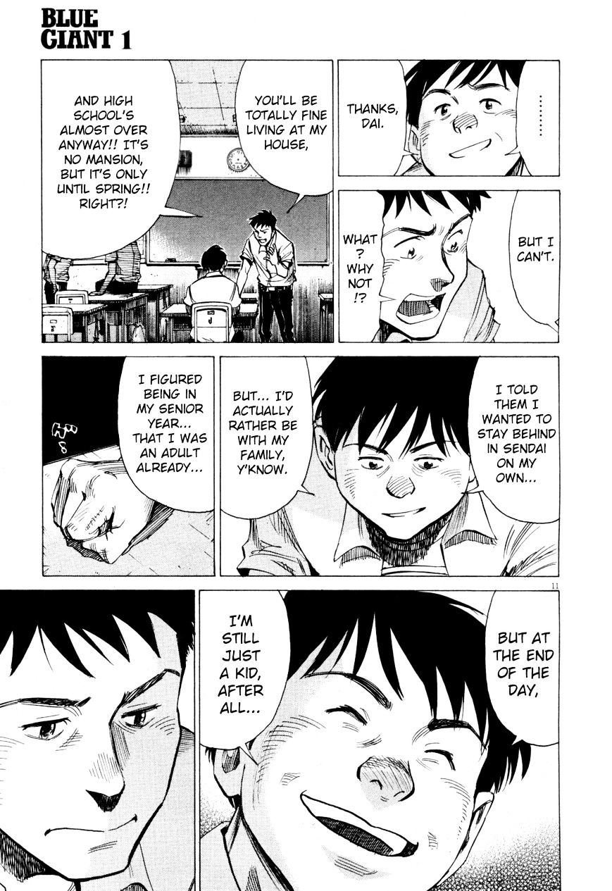 Read Blue Giant en Manga Online