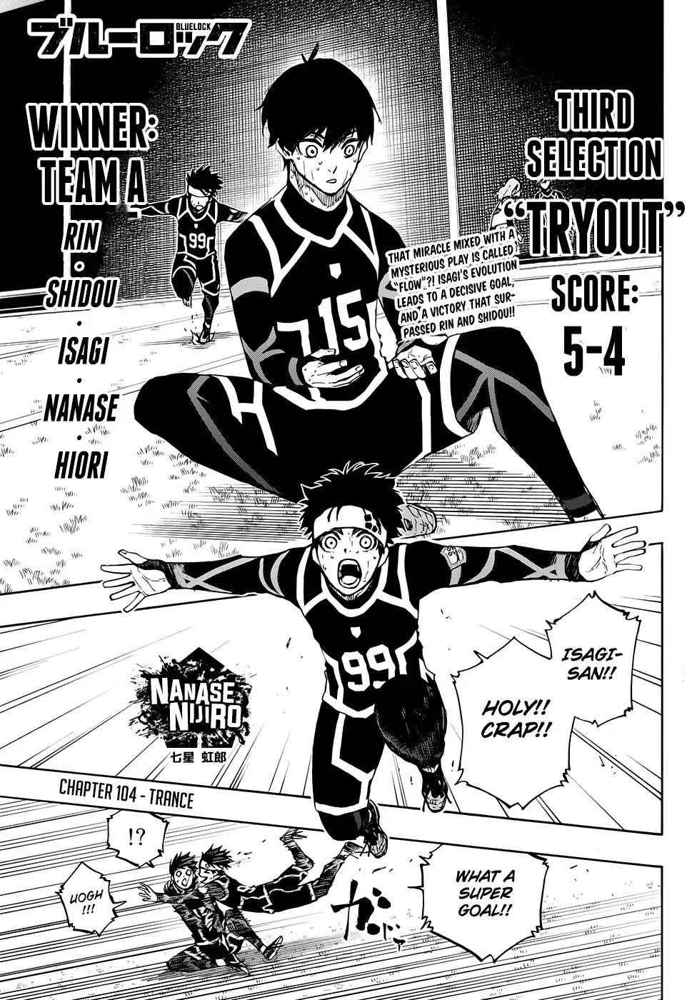 Read Blue Lock en Manga Online