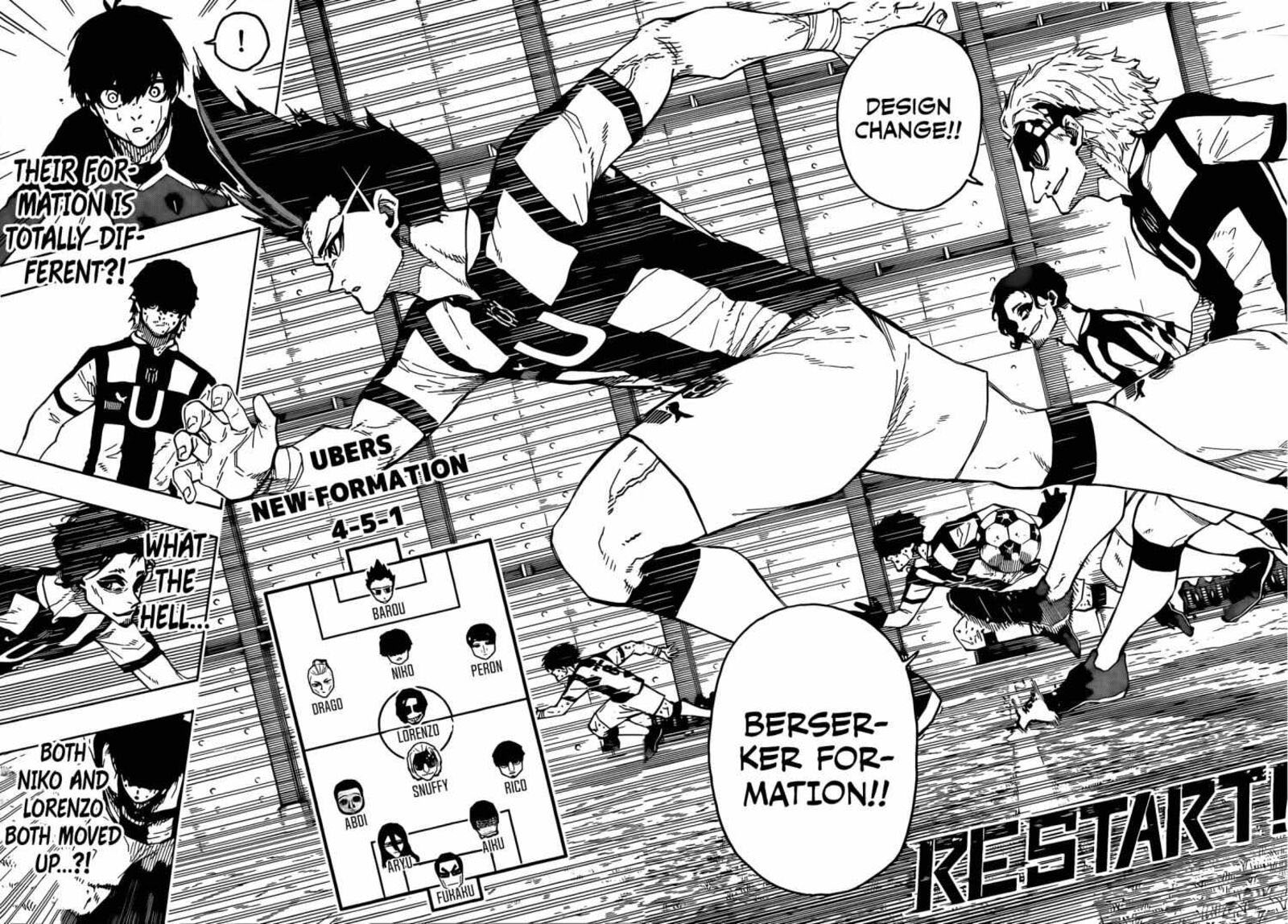Read Blue Lock en Manga Online
