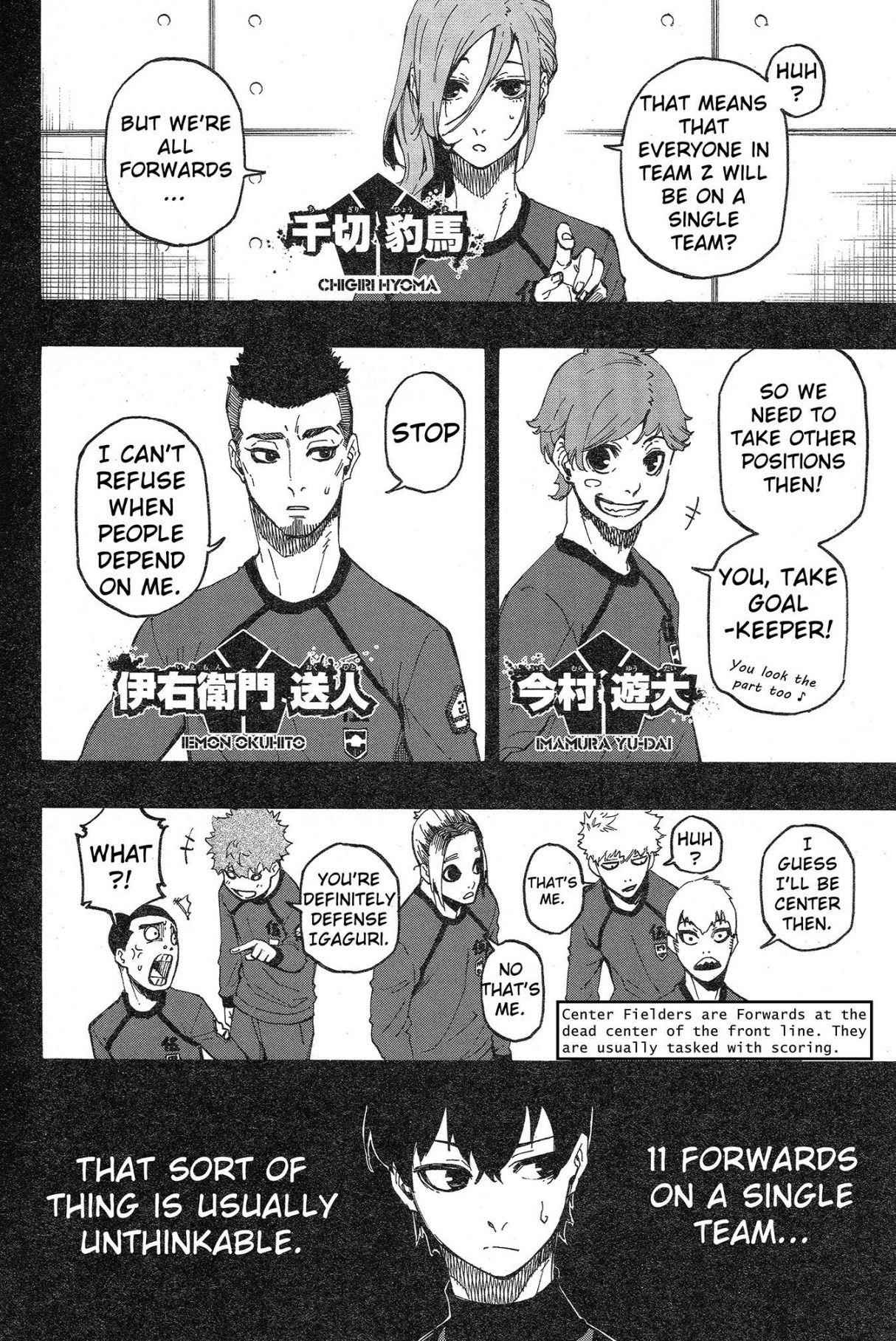 Read Blue Lock en Manga Online