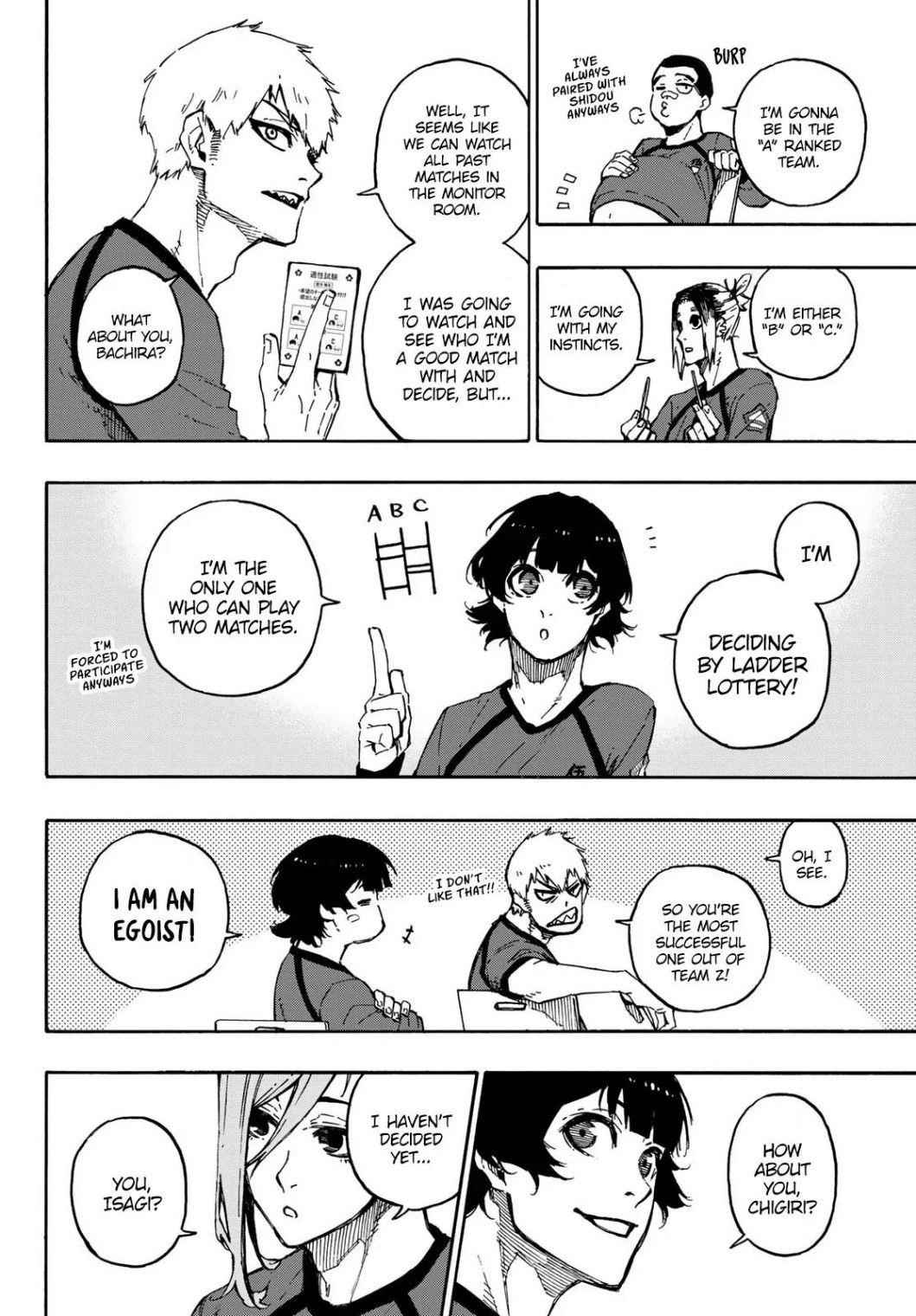 Read Blue Lock en Manga Online