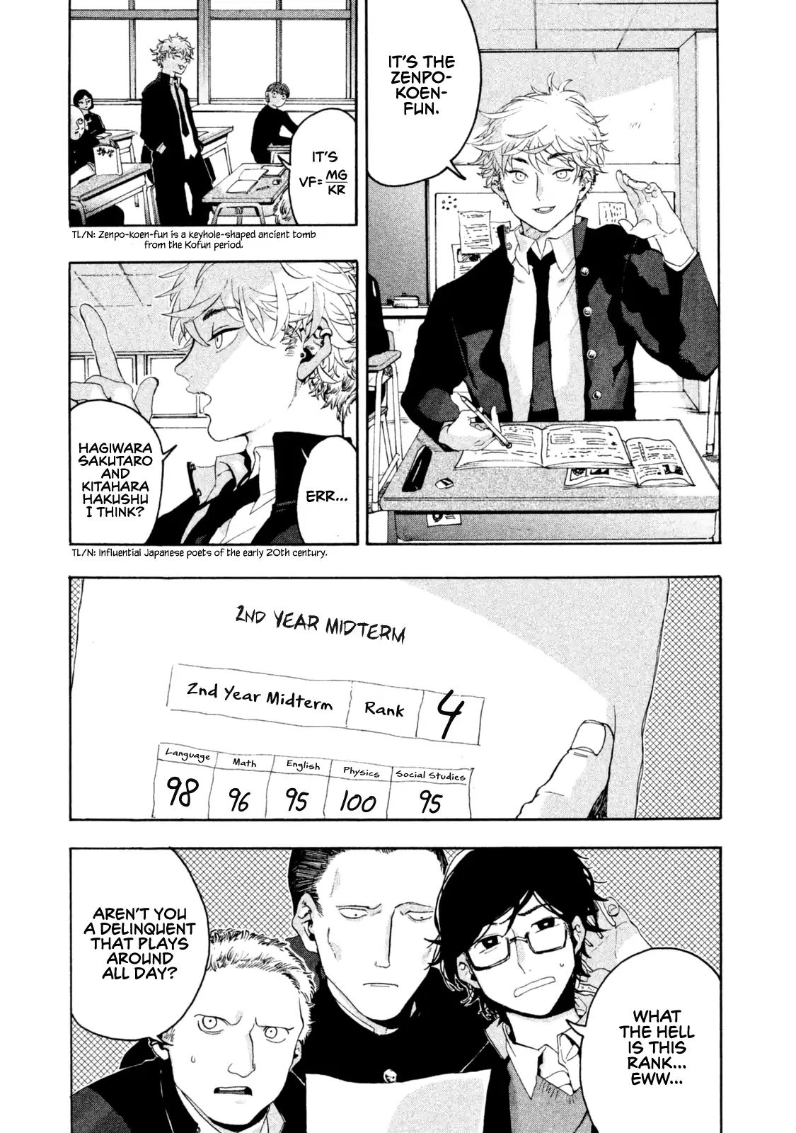 Read Blue Period en Manga Online