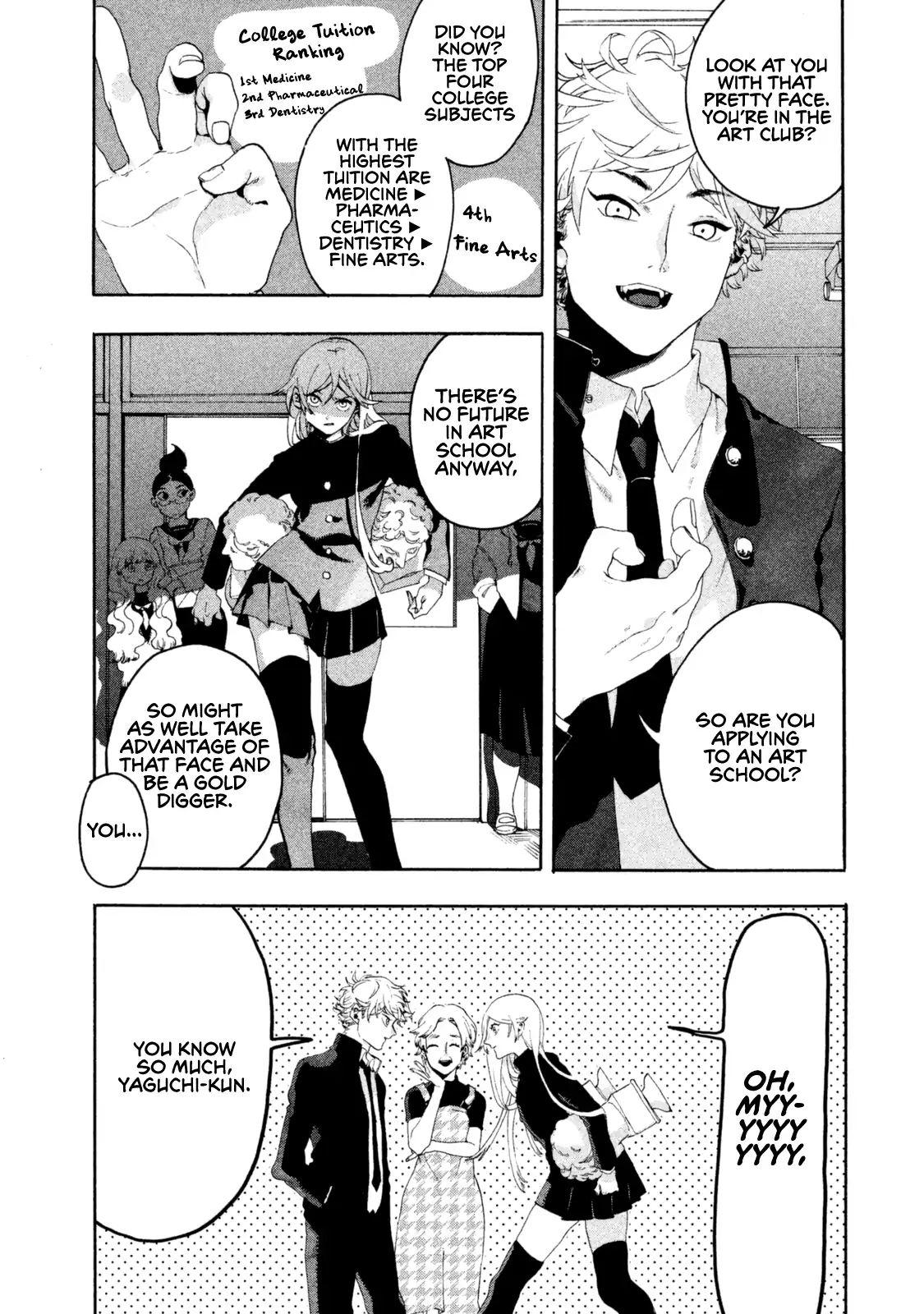 Read Blue Period en Manga Online