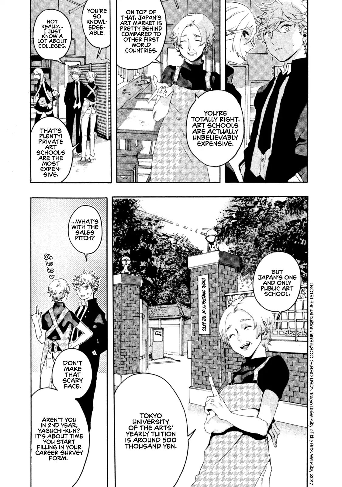 Read Blue Period en Manga Online