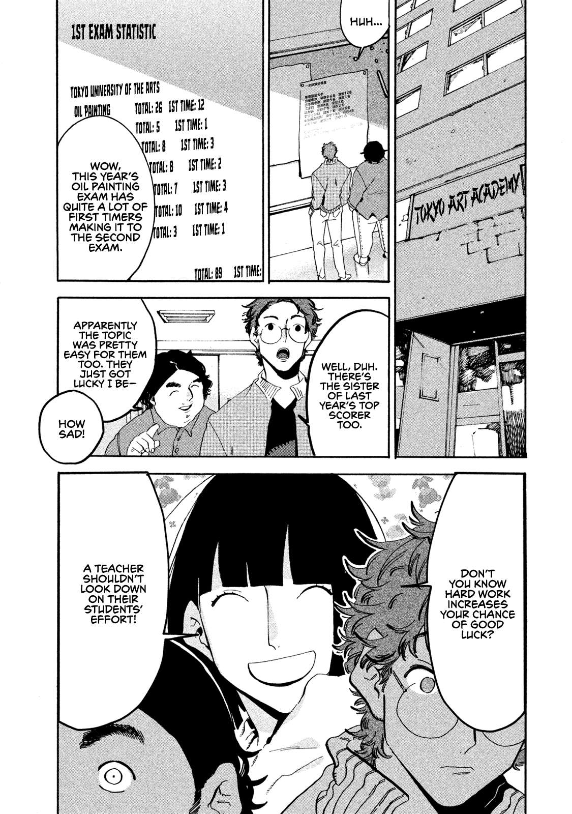 Read Blue Period en Manga Online
