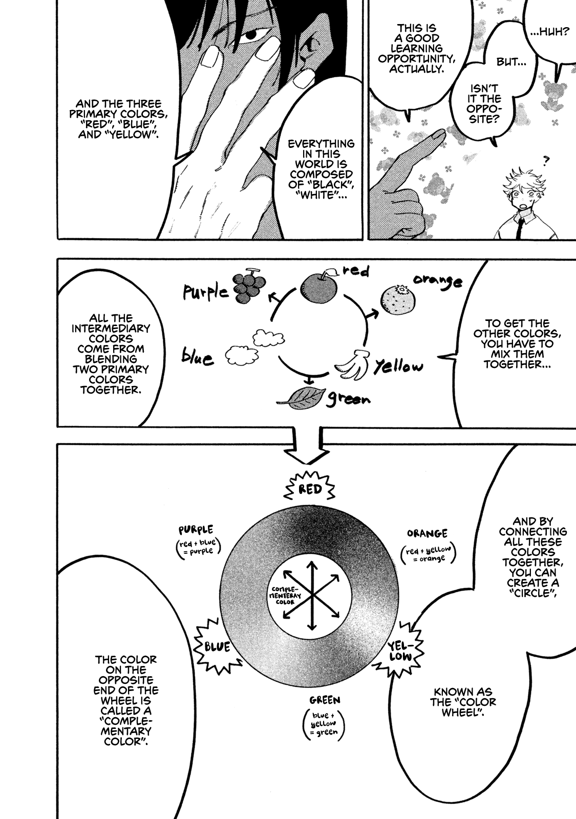 Read Blue Period en Manga Online