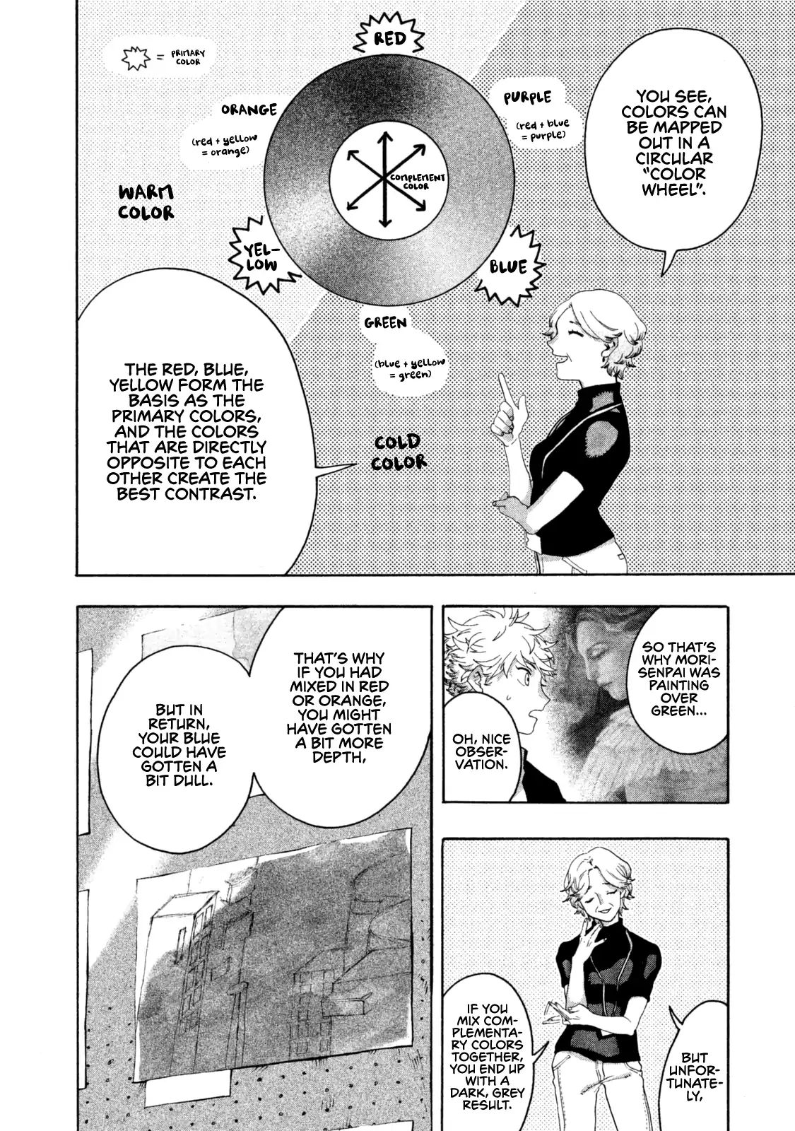 Read Blue Period en Manga Online