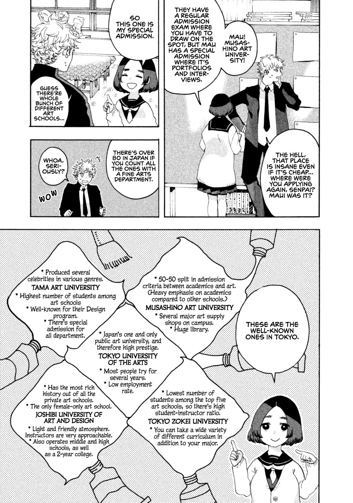 Read Blue Period en Manga Online