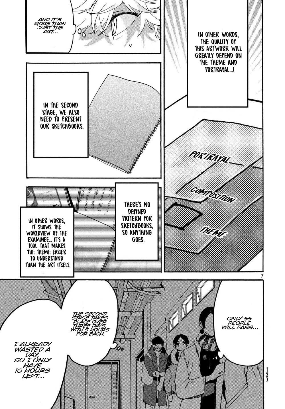Read Blue Period en Manga Online