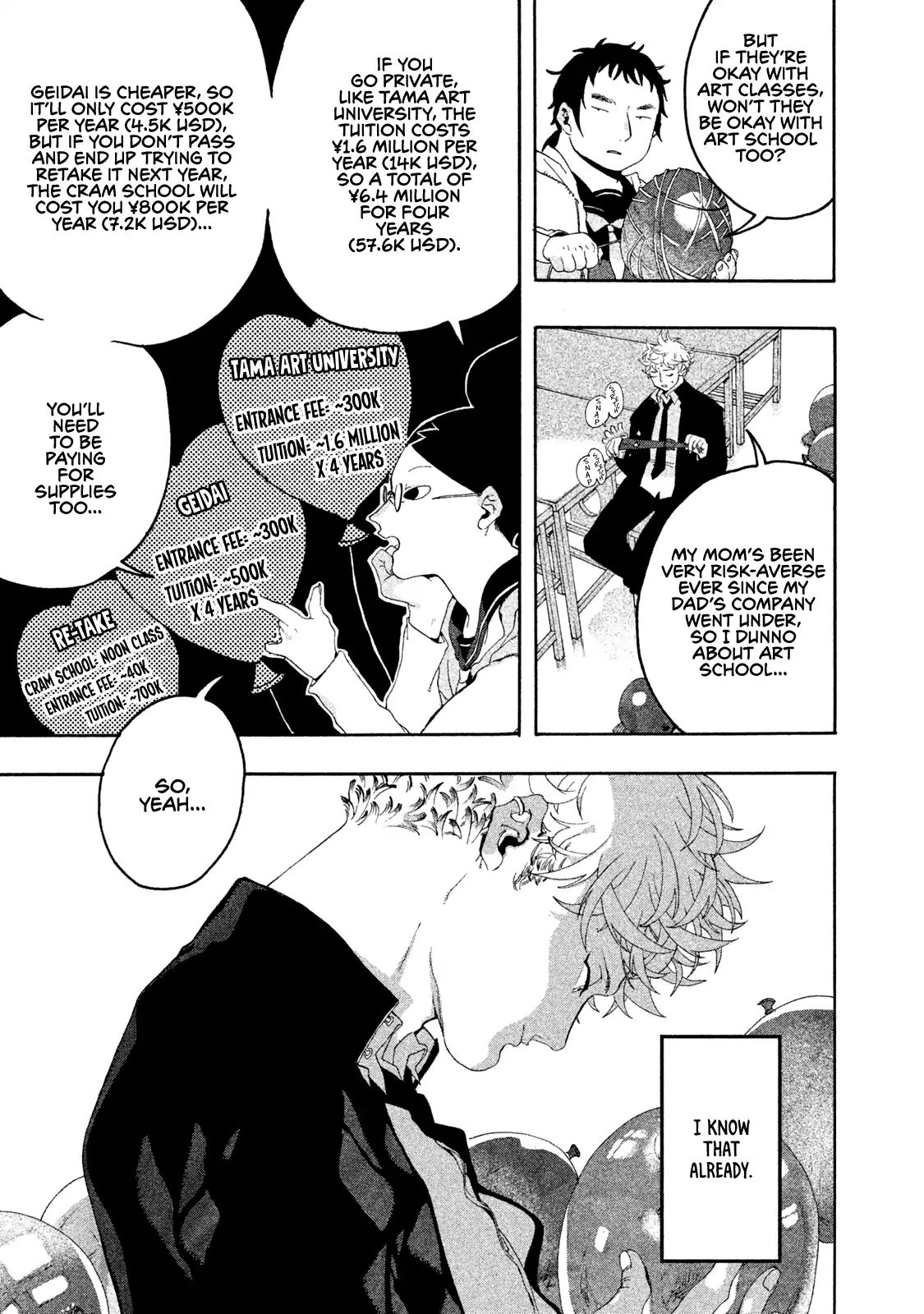 Read Blue Period en Manga Online