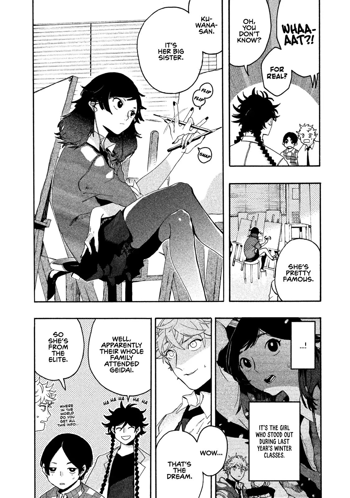 Read Blue Period en Manga Online