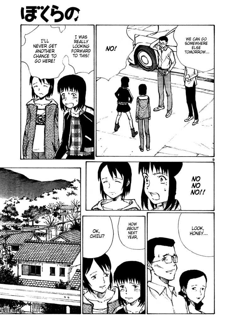Read Bokurano en Manga Online