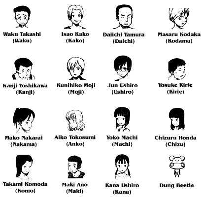 Read Bokurano en Manga Online