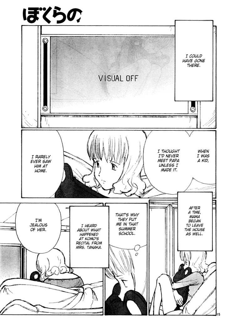 Read Bokurano en Manga Online