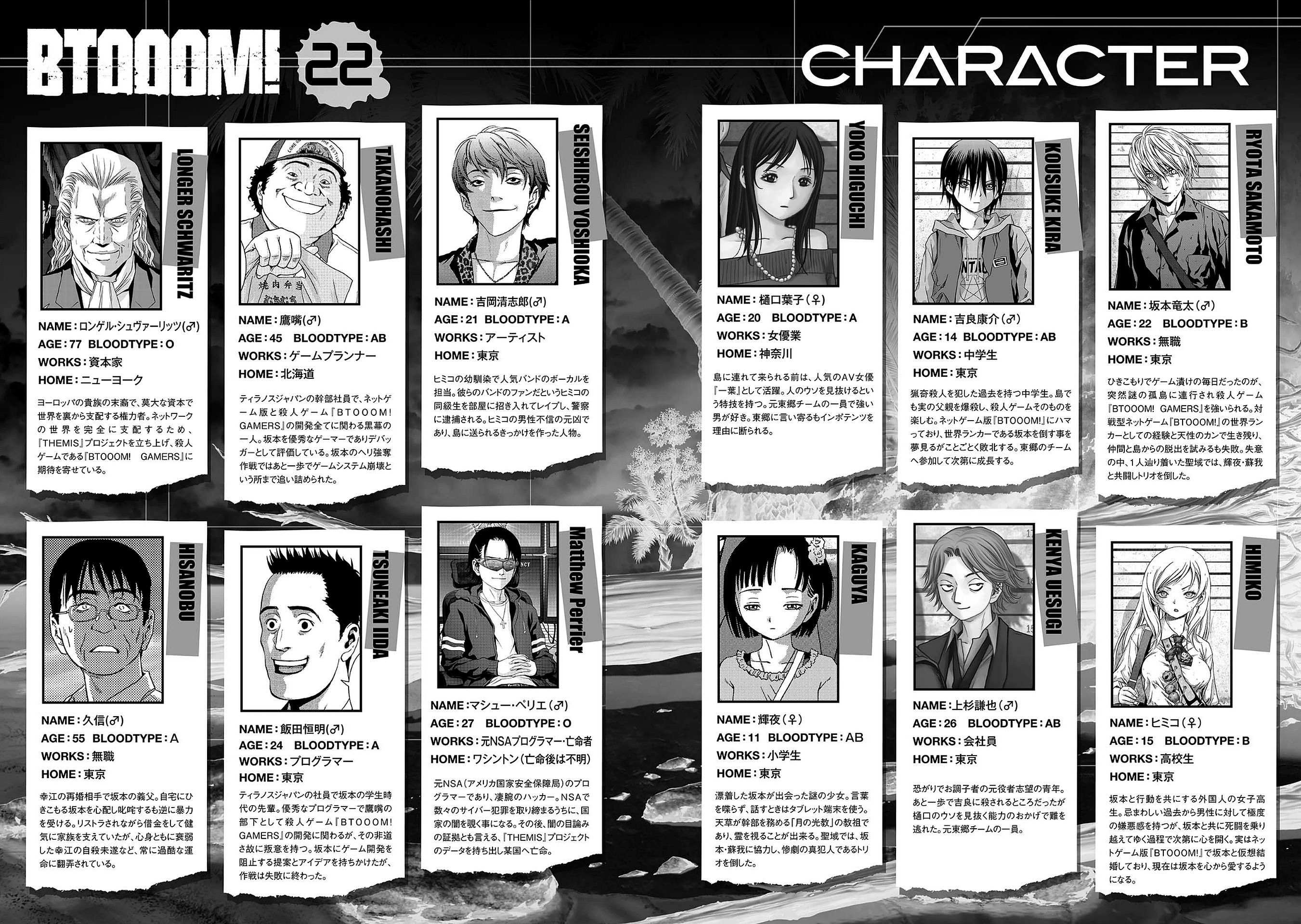 Read Btooom en Manga Online