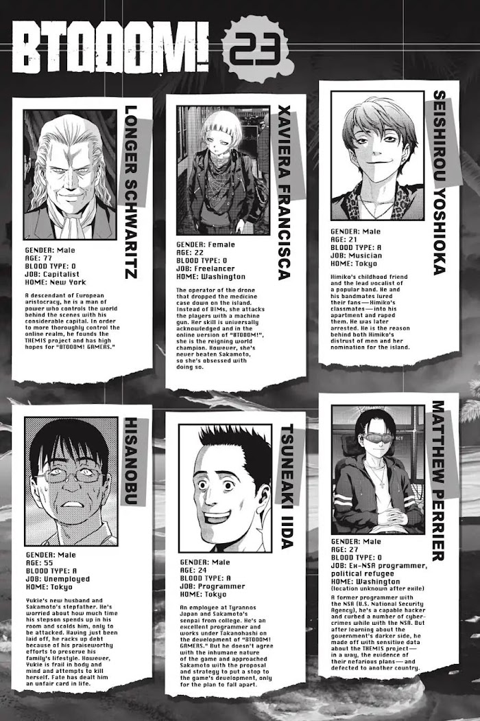 Read Btooom en Manga Online