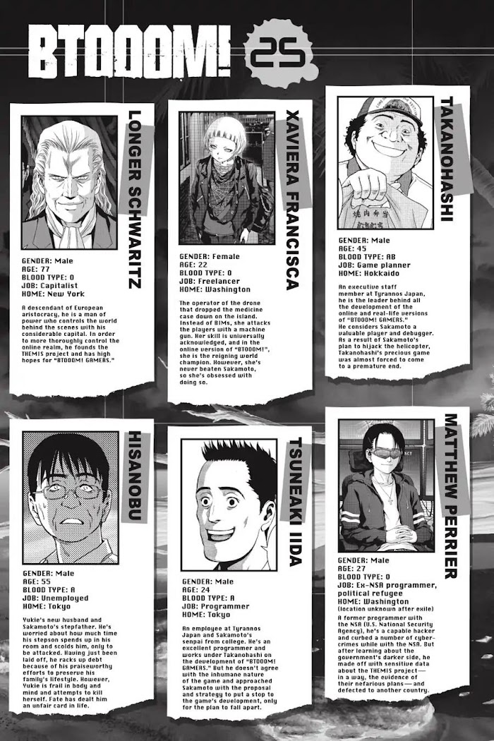 Read Btooom en Manga Online
