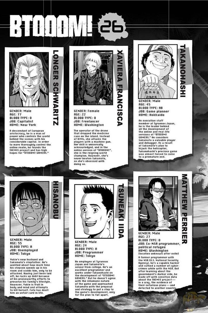 Read Btooom en Manga Online