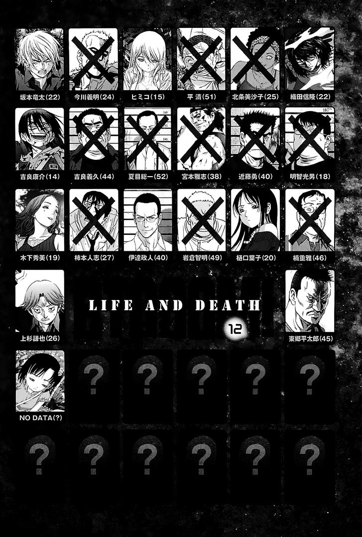Read Btooom en Manga Online