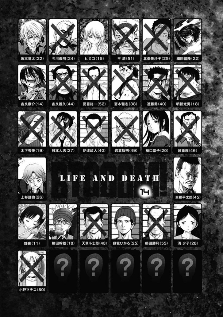 Read Btooom en Manga Online