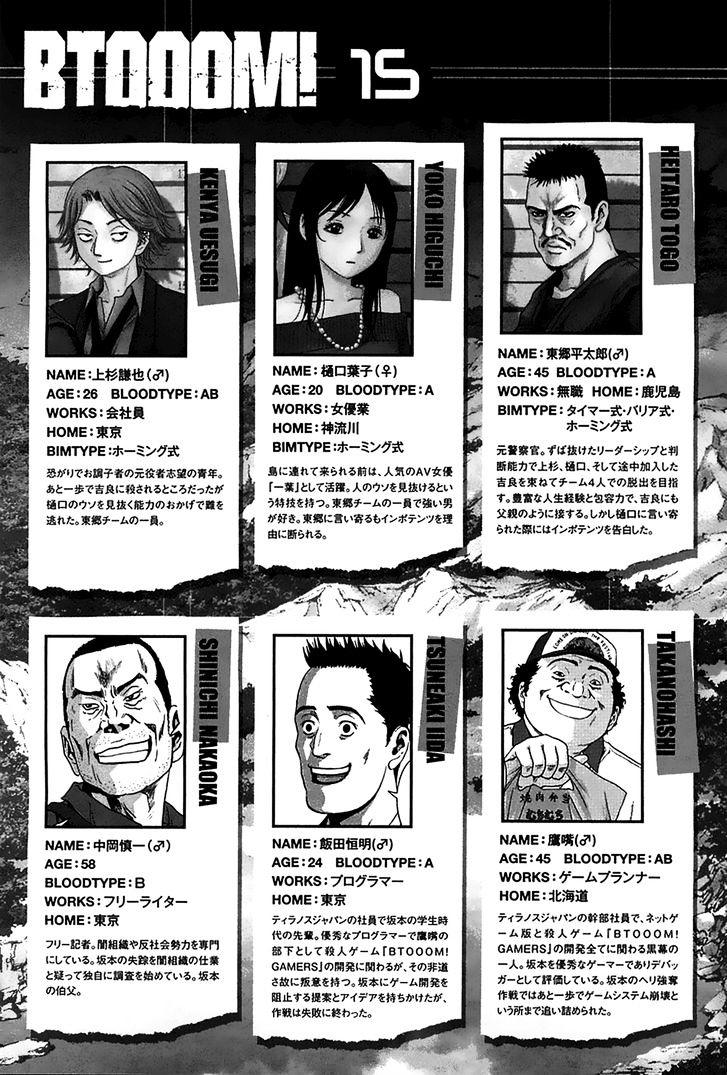 Read Btooom en Manga Online