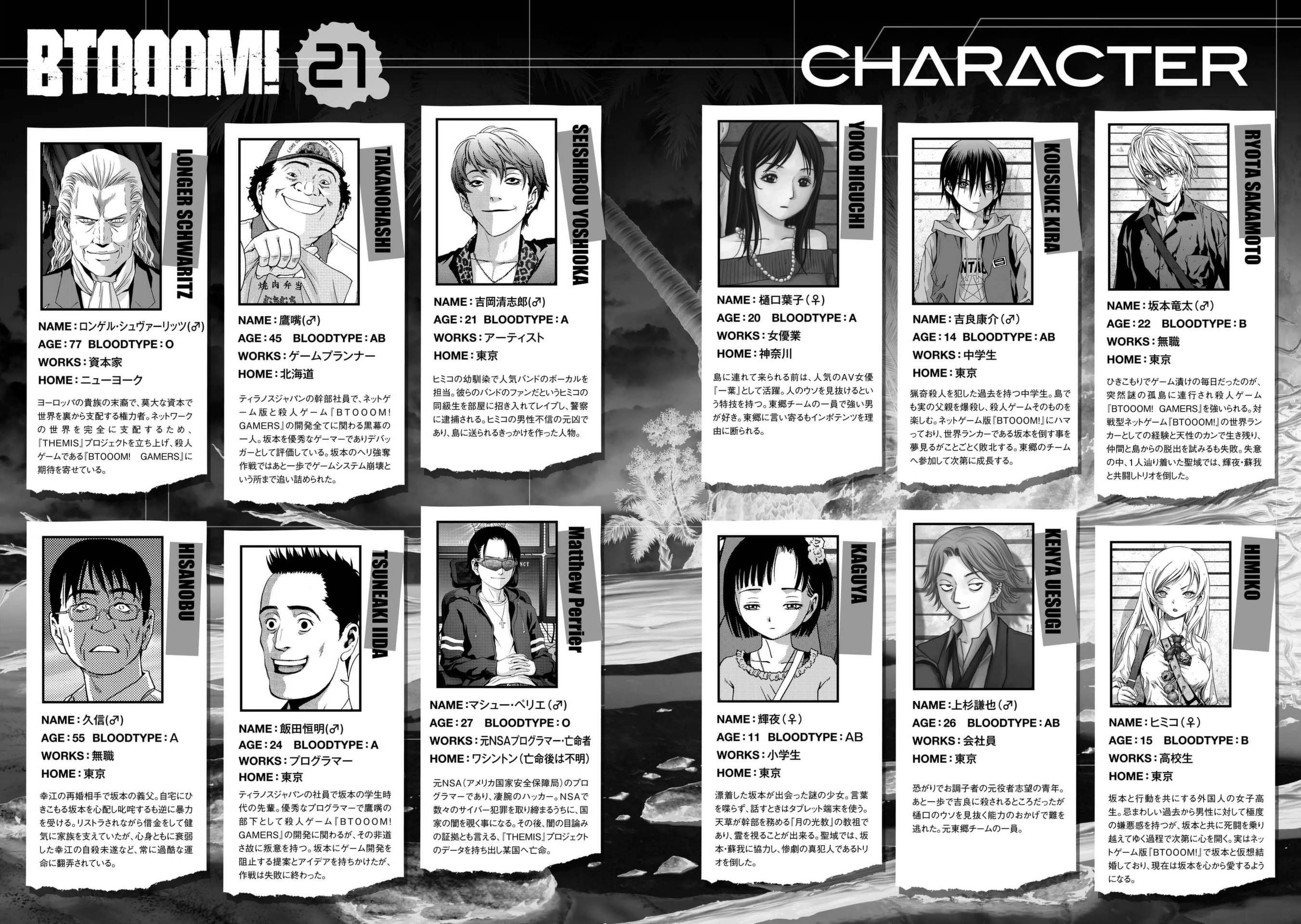 Read Btooom en Manga Online