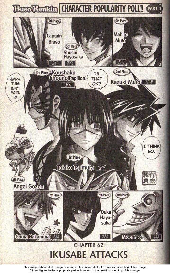 Read Buso Renkin en Manga Online