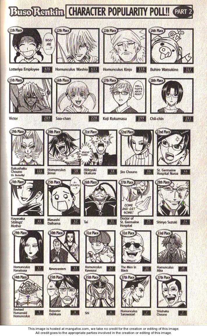 Read Buso Renkin en Manga Online
