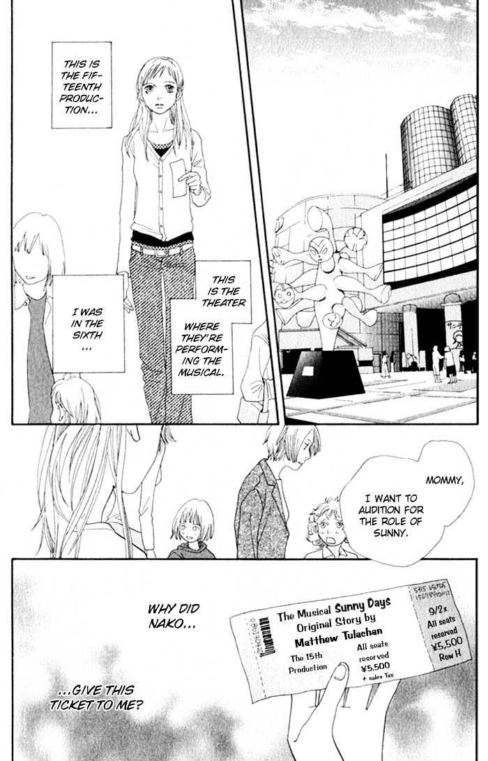 Read Cat Street en Manga Online