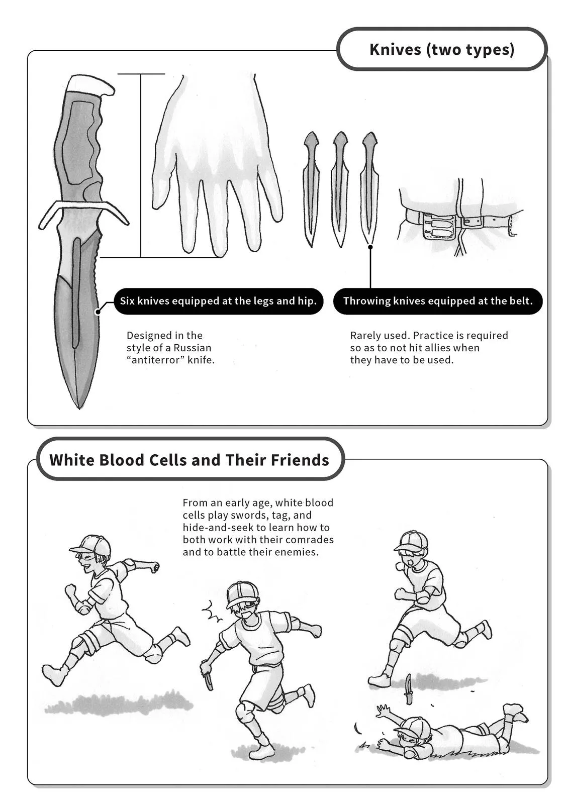 Read Cells at Work en Manga Online