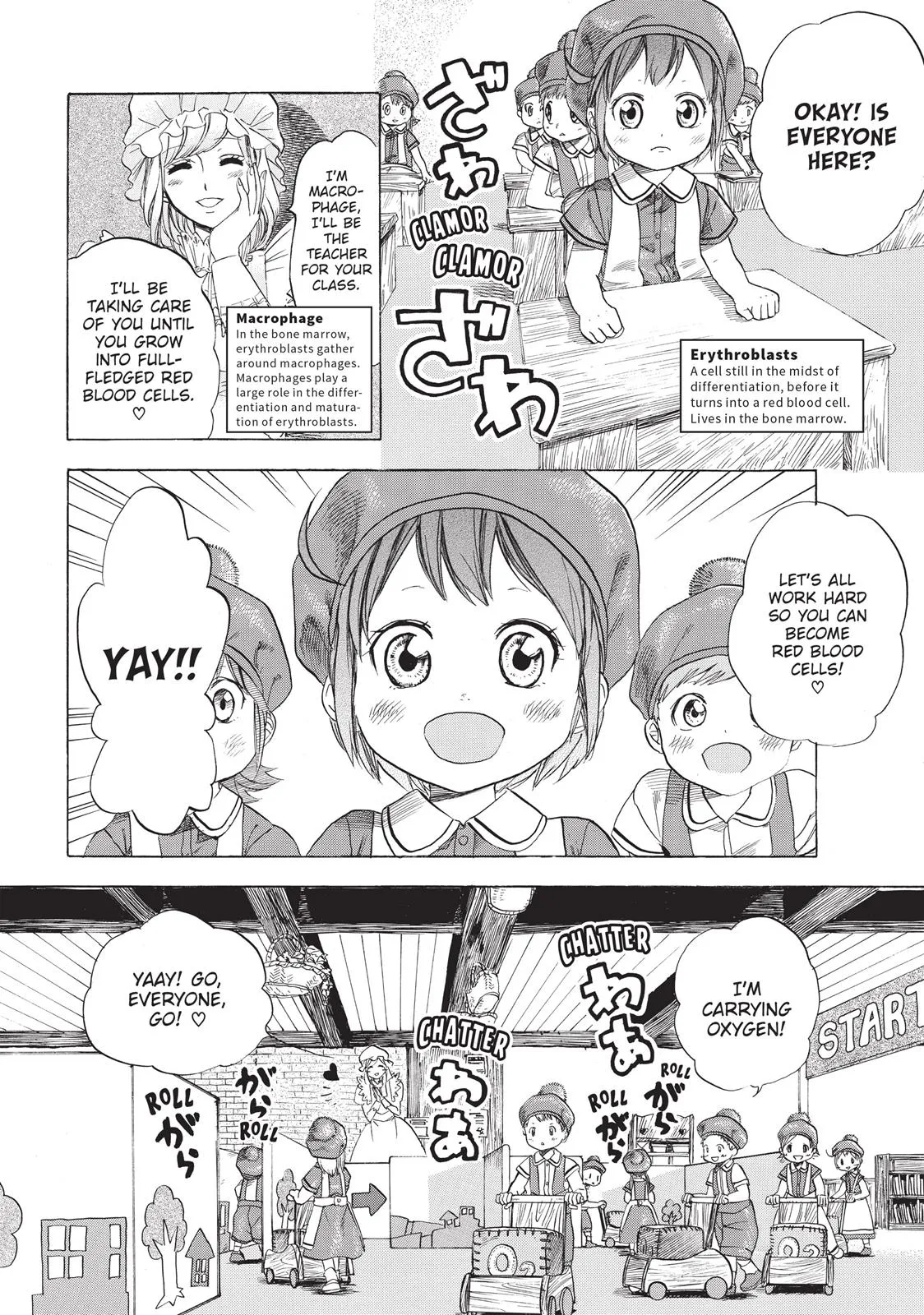 Read Cells at Work en Manga Online