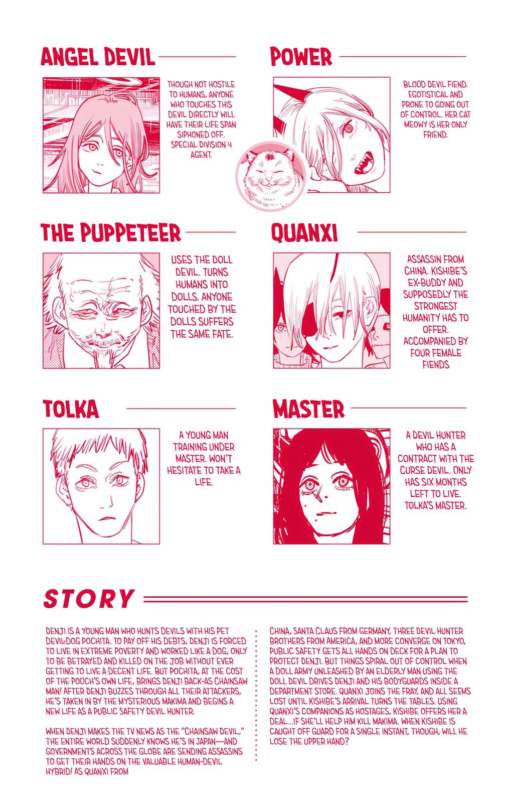 Read Chainsaw Man en Manga Online