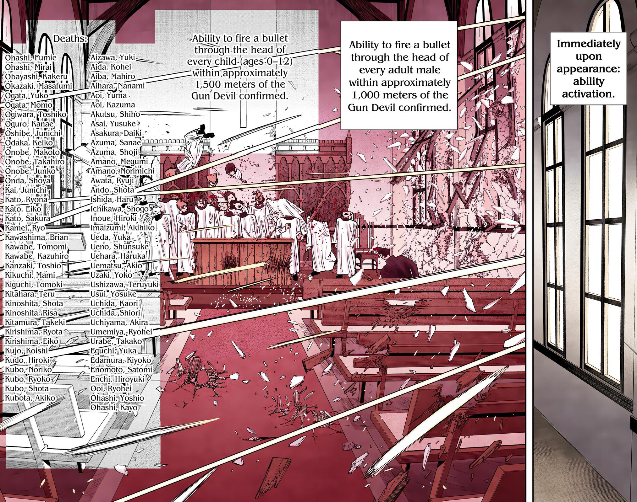 Read Chainsaw Man en Manga Online