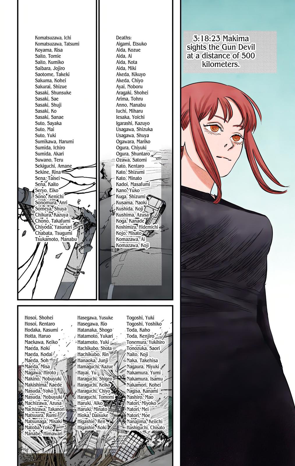 Read Chainsaw Man en Manga Online