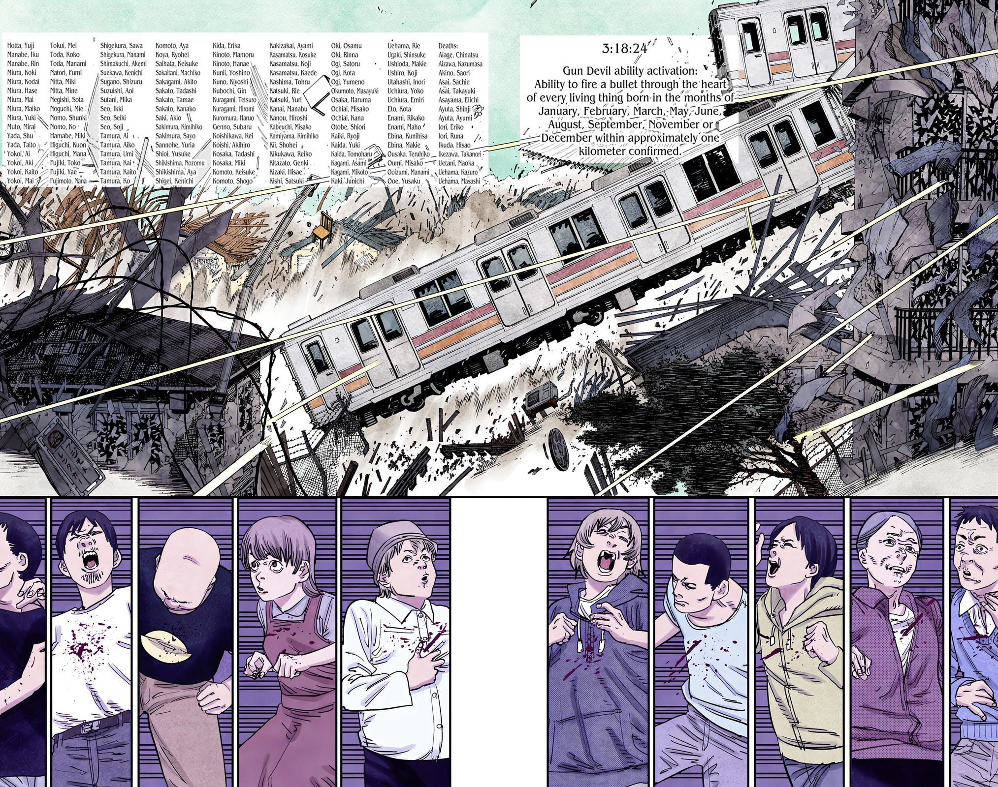 Read Chainsaw Man en Manga Online