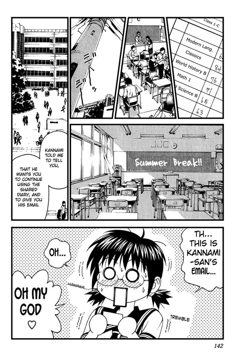 Read Change 123 en Manga Online