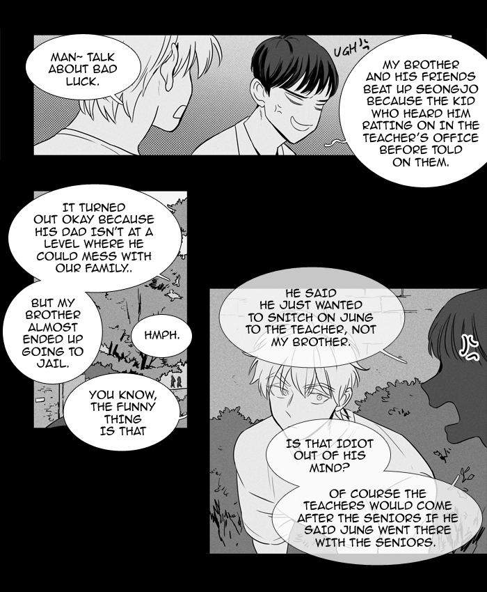 Read Cheese in the Trap en Manga Online