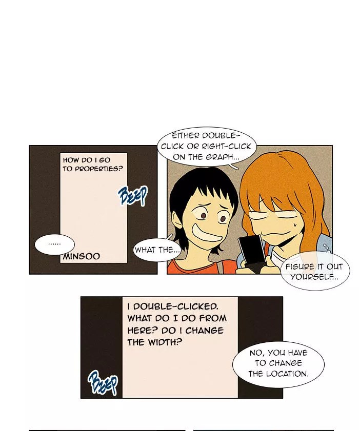 Read Cheese in the Trap en Manga Online