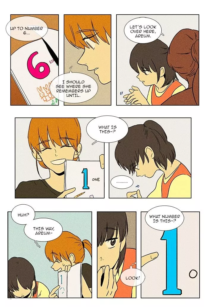Read Cheese in the Trap en Manga Online