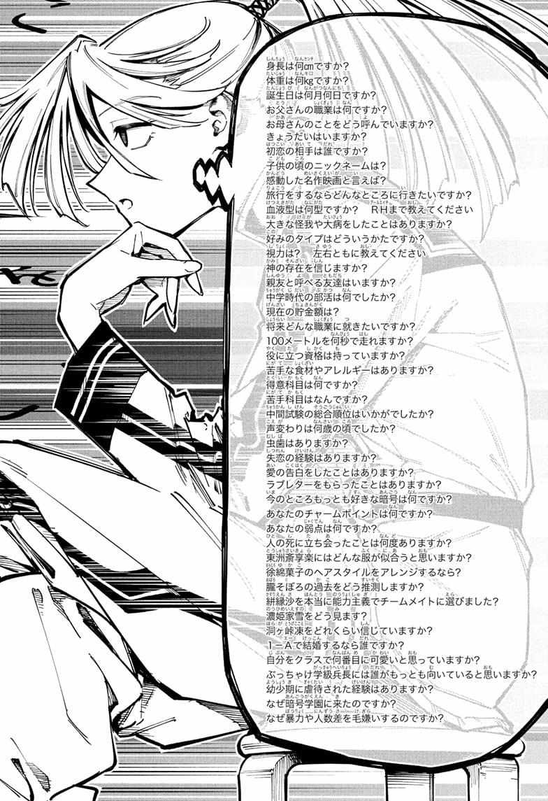 Read Cipher Academy en Manga Online