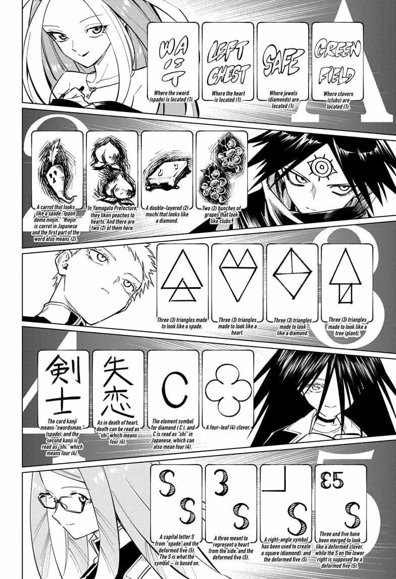 Read Cipher Academy en Manga Online