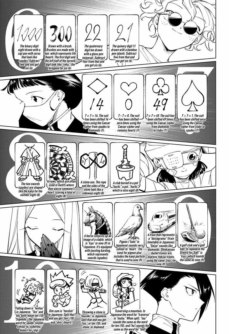 Read Cipher Academy en Manga Online