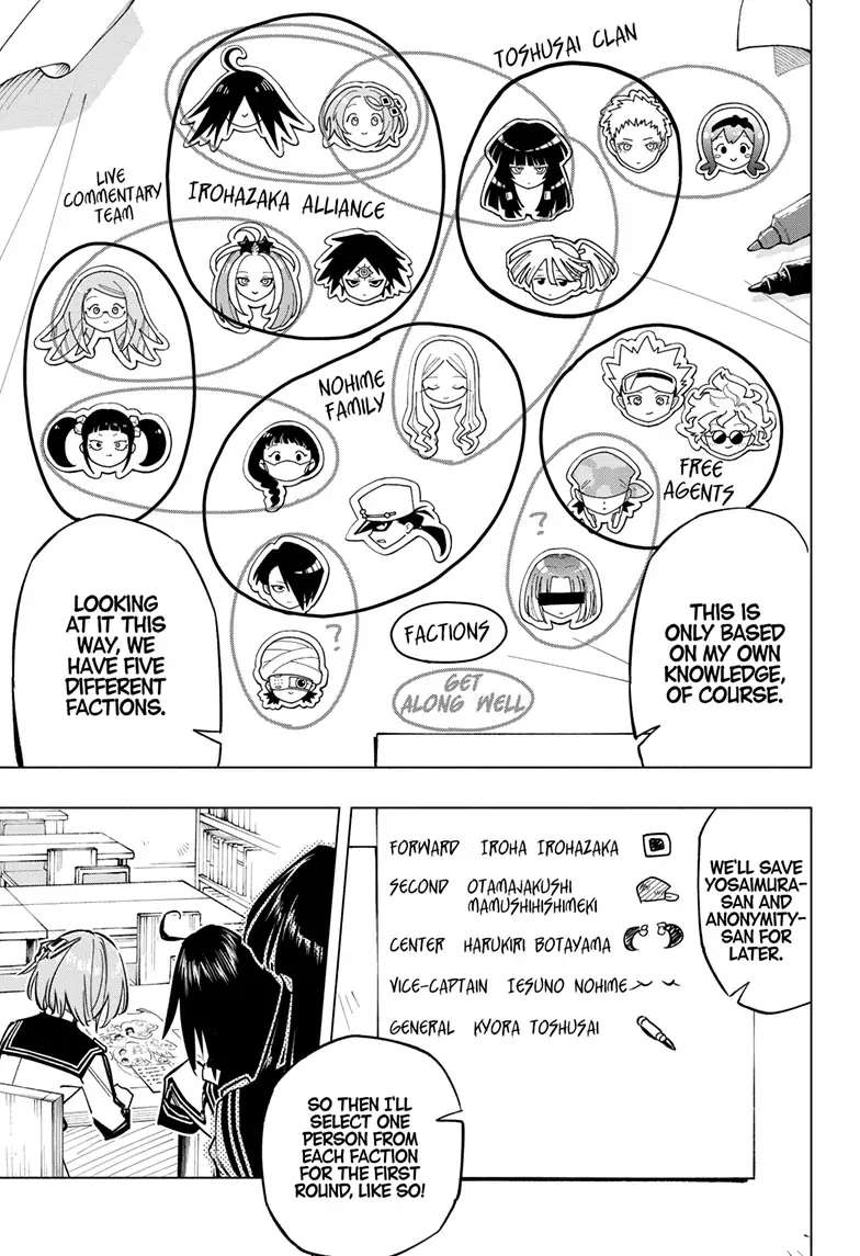 Read Cipher Academy en Manga Online