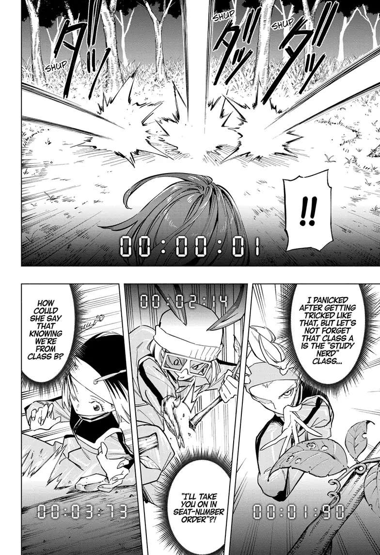 Read Cipher Academy en Manga Online