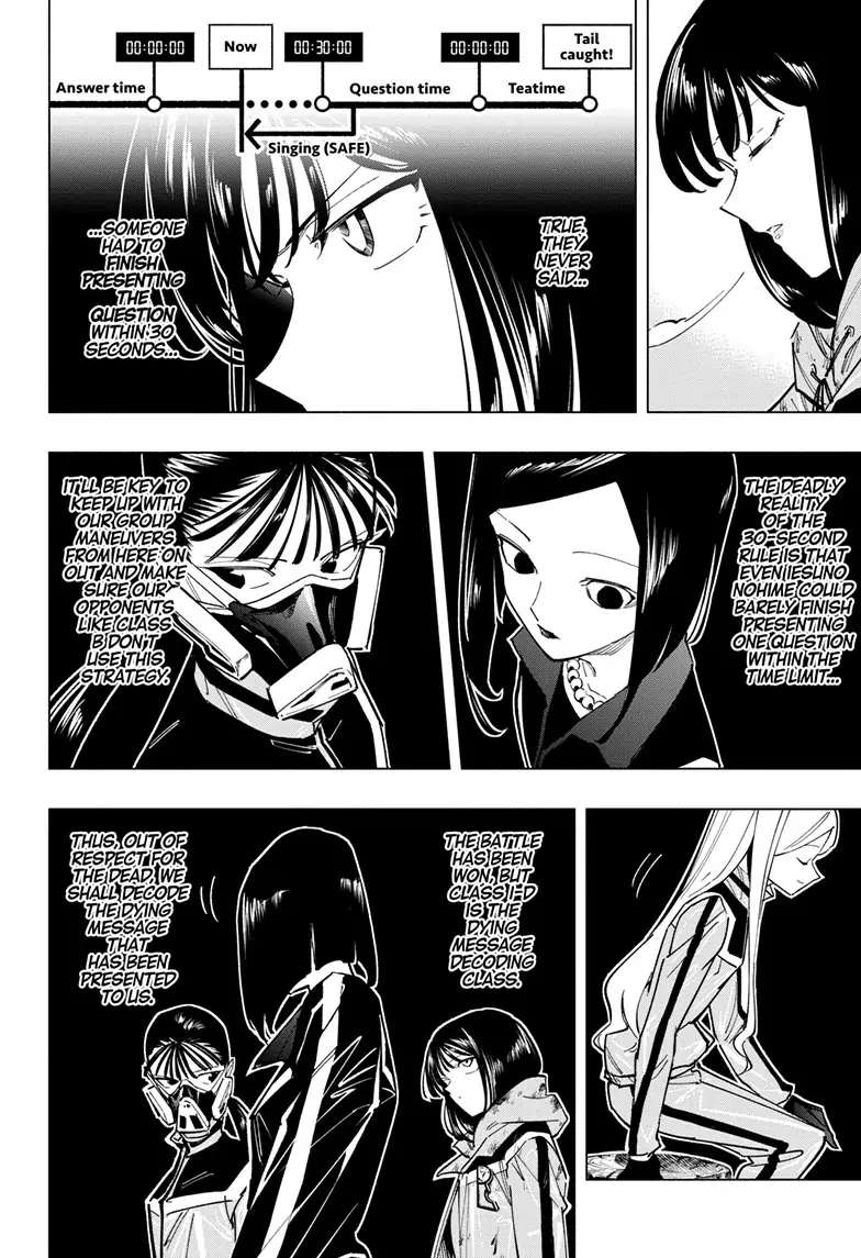 Read Cipher Academy en Manga Online