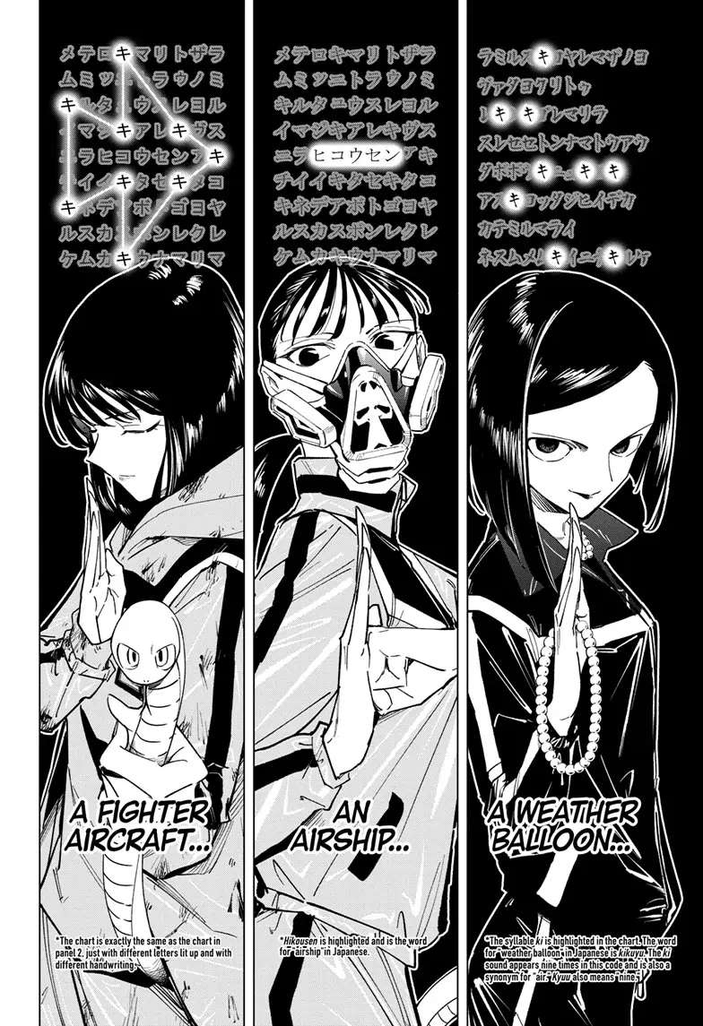 Read Cipher Academy en Manga Online