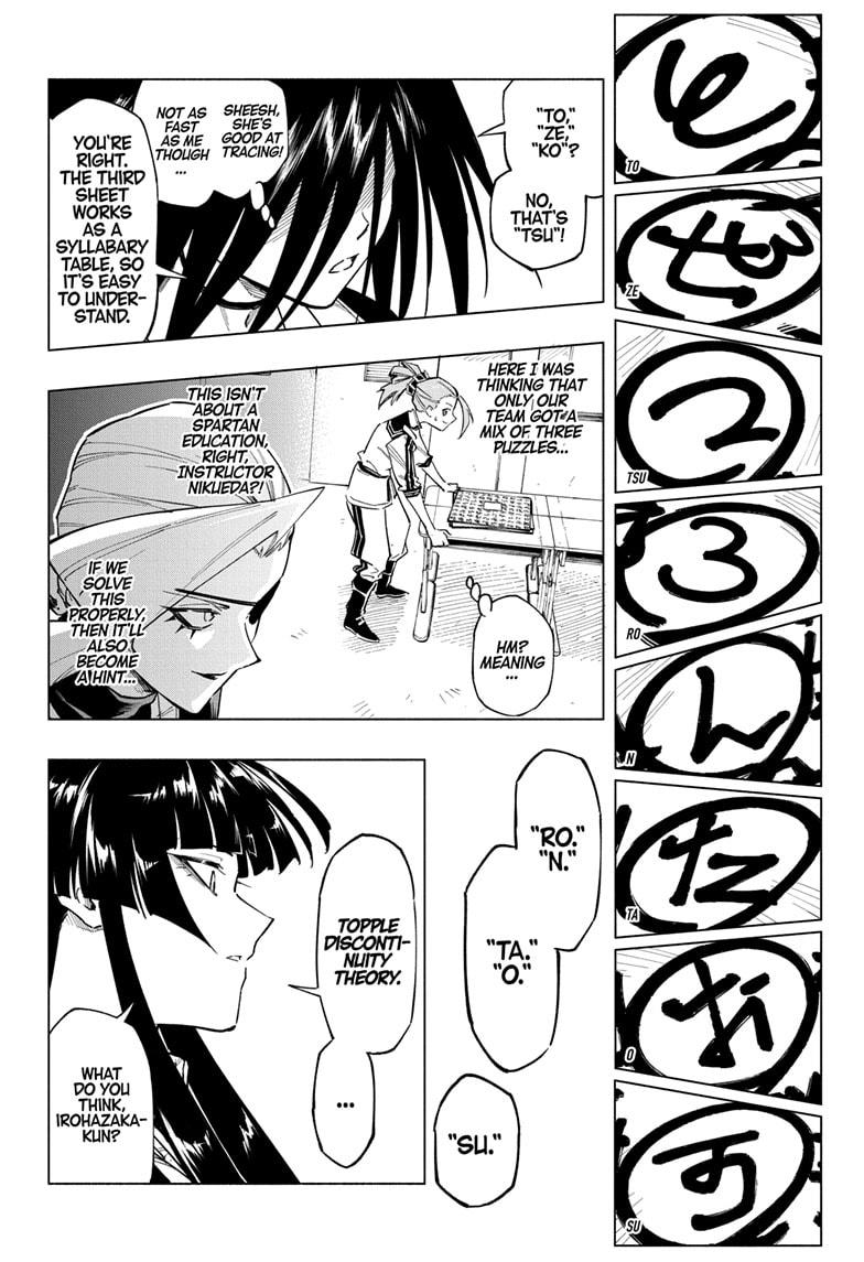 Read Cipher Academy en Manga Online